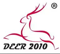 DEERVENDING, Китай DEERVENDING, Китай